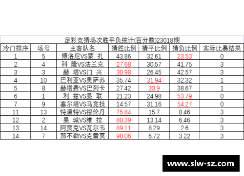 国民彩票网博洛尼亚取胜超群，绝对实力让人刮目相看 - 副本