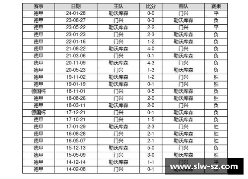 国民彩票网汉诺威96稳固积分榜前四地位，主场击败卡尔斯鲁厄