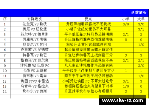 国民彩票网河北华夏客场逼平对手，保持不败状态 - 副本